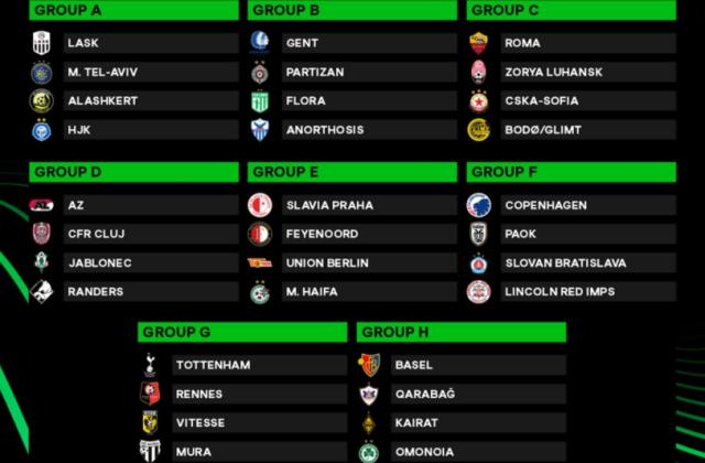 世界杯官方平台-首届欧协杯抽签：热刺与雷恩相遇 罗马赴北欧